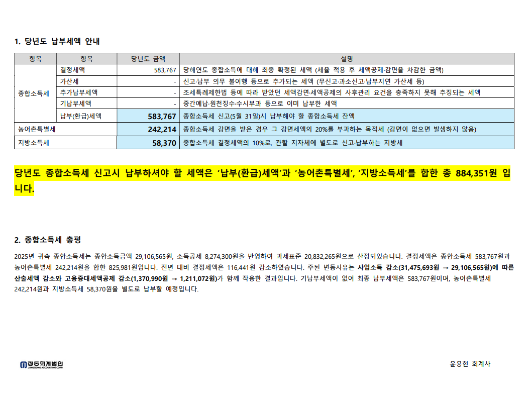 결산리포트 내지